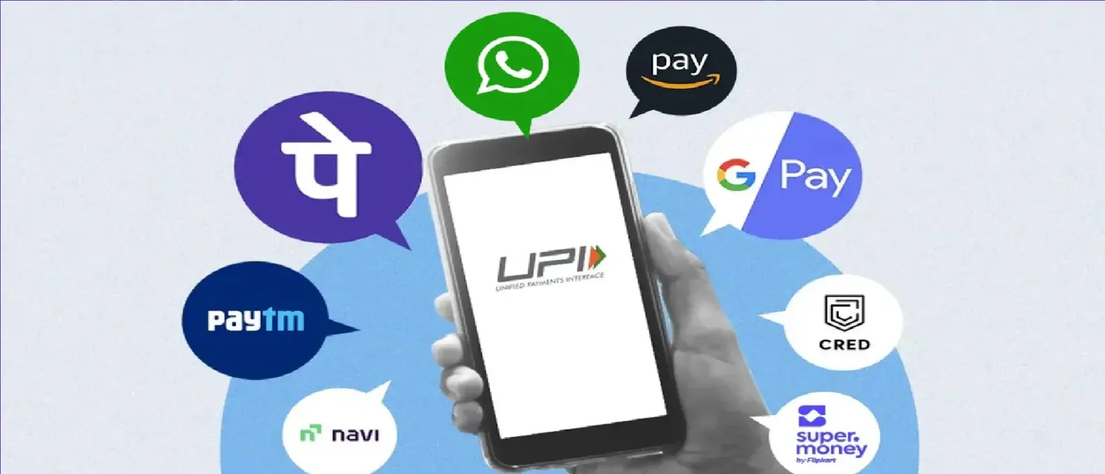 unified payments interface