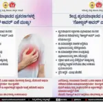 Learn here why the 'golden hour' is important for heart attack care