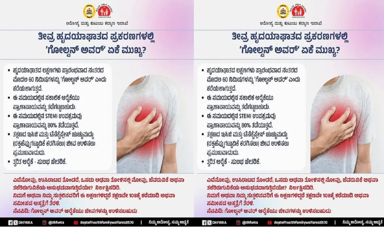 Learn here why the 'golden hour' is important for heart attack care