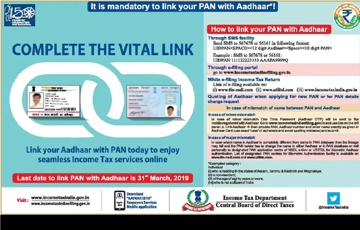 link PAN with Aadhaar