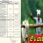 How much time does it take to change various accounts, including the Pauti account? Here is the information