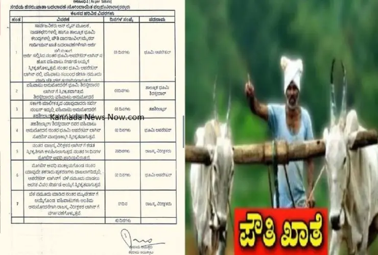 How much time does it take to change various accounts, including the Pauti account? Here is the information