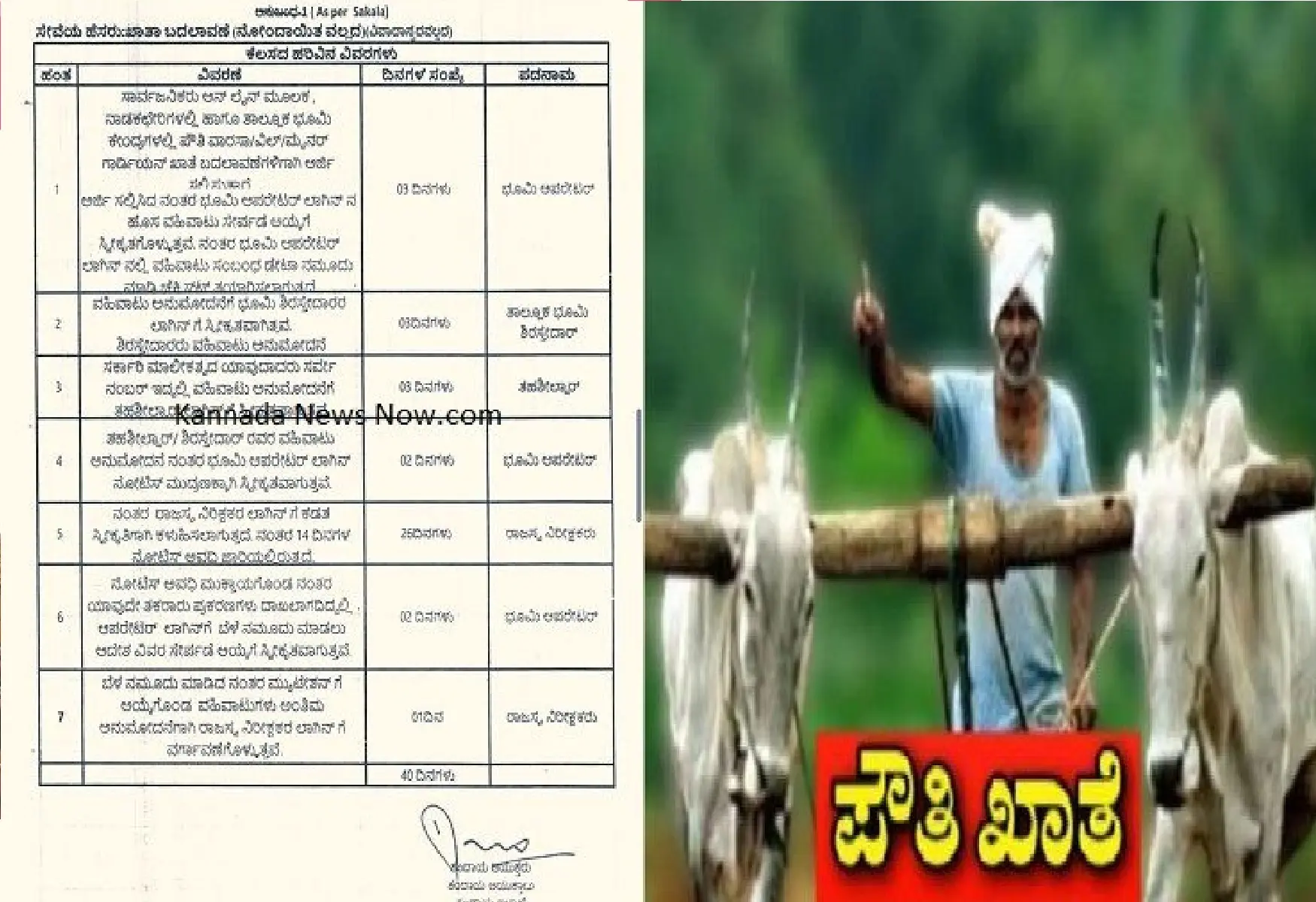 How much time does it take to change various accounts, including the Pauti account? Here is the information