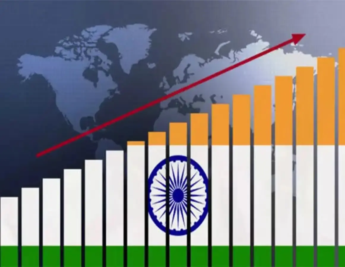 India GDP