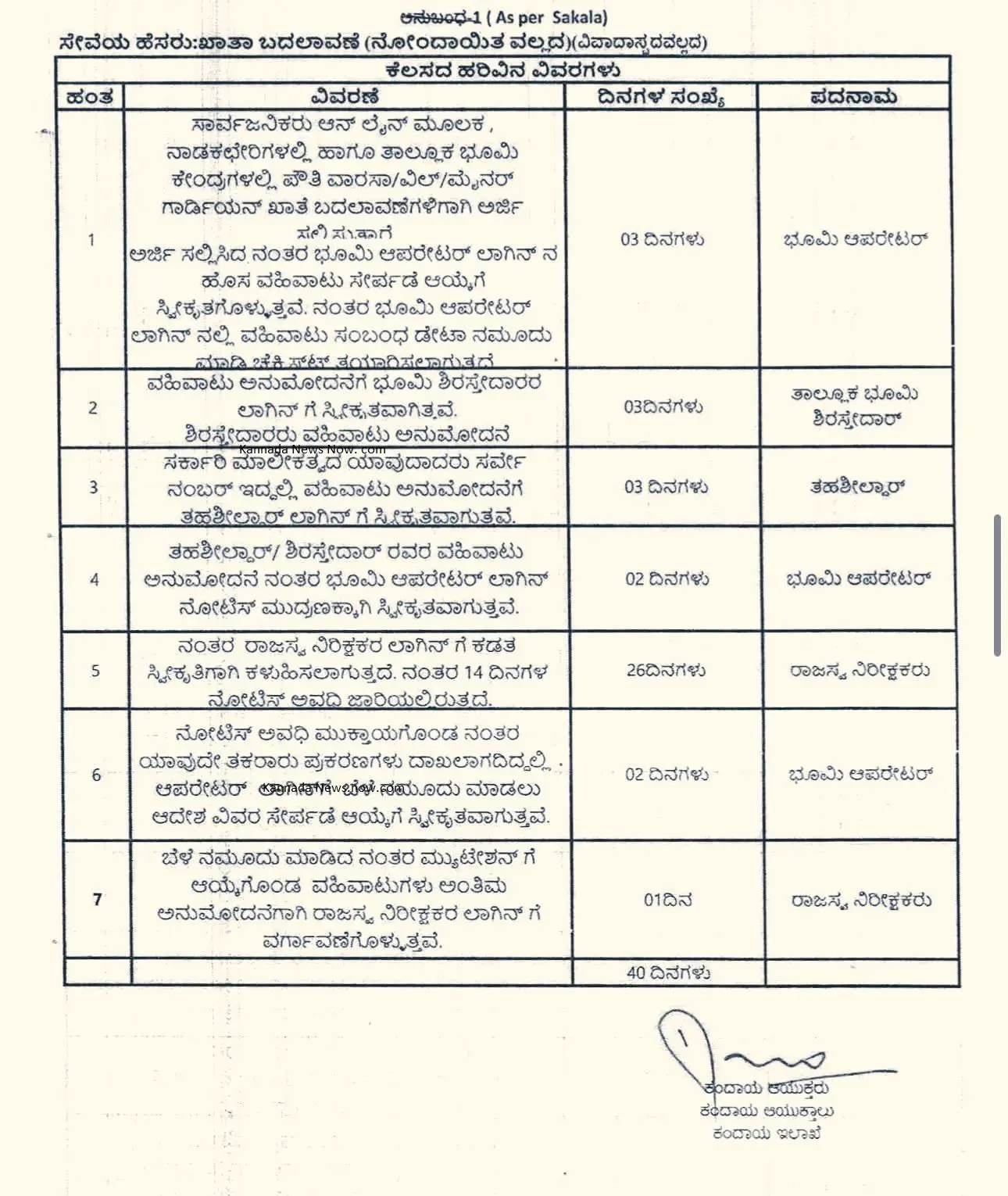 How much time does it take to change various accounts, including the Pauti account? Here is the information