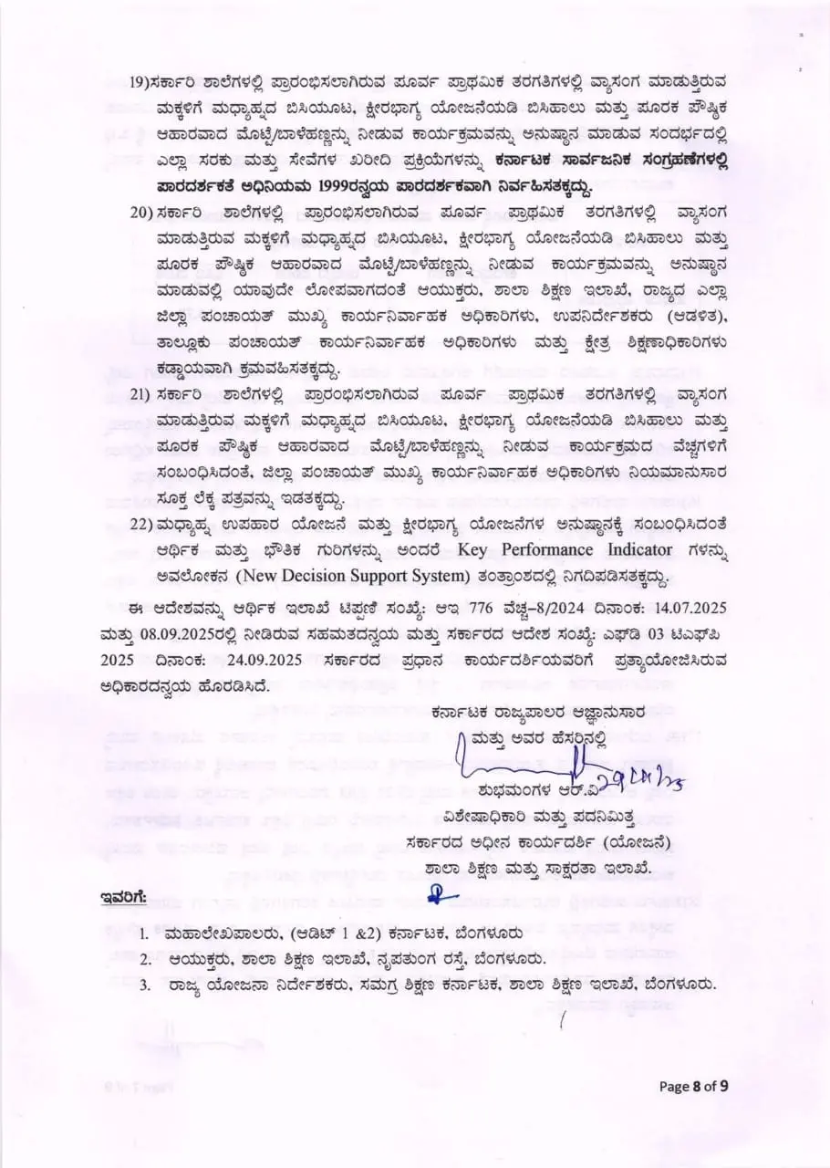 Distribution of meals, milk, eggs/bananas to LKG-UKG children