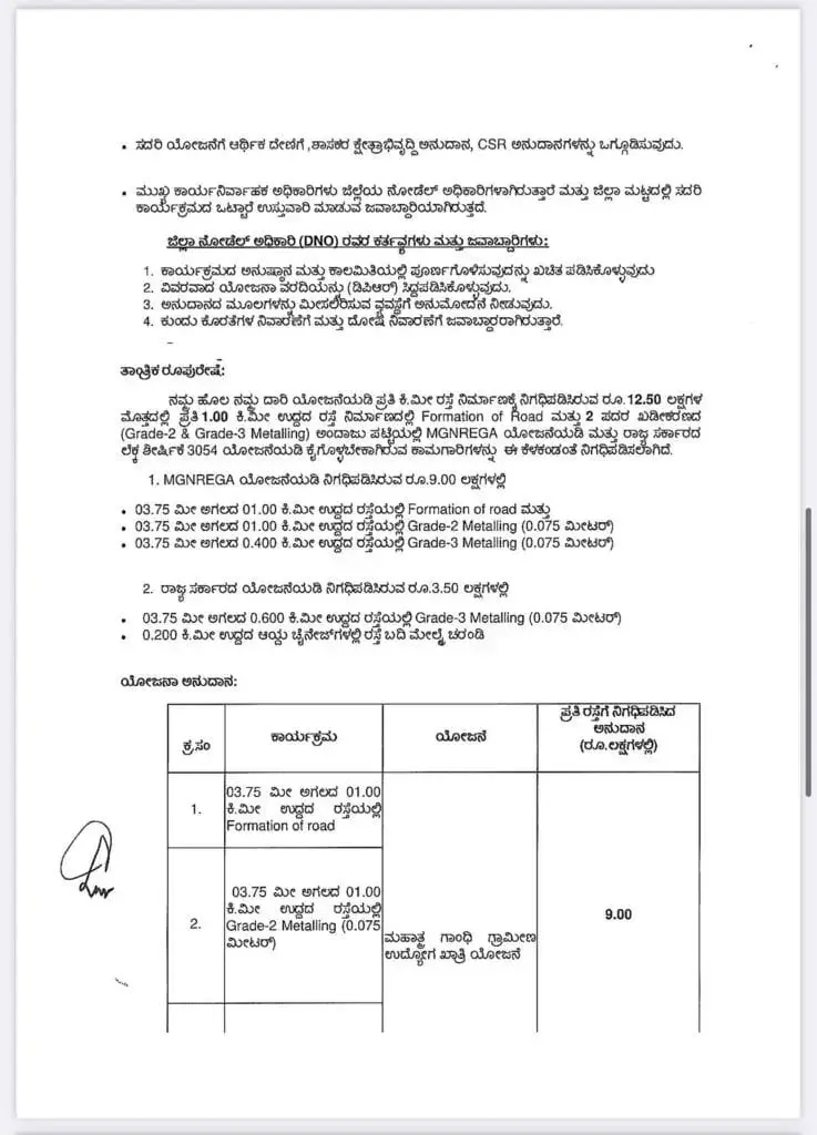 Good news for farmers from the state government: Important order on foot carting
