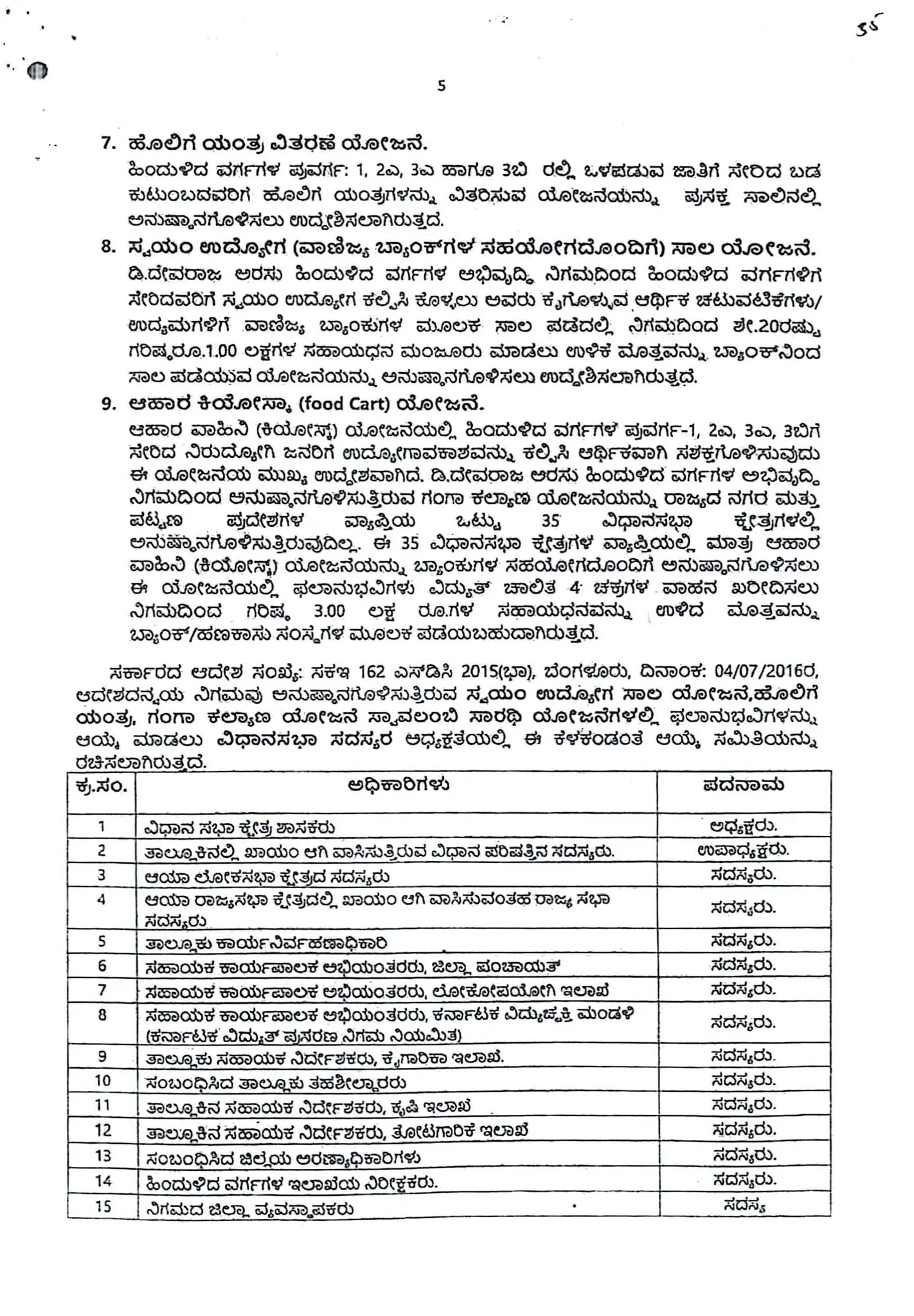 The details of various schemes of D. Devaraja Urs Backward Classes Development Corporation are as follows