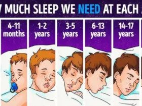 Do you know how long you should sleep according to your age