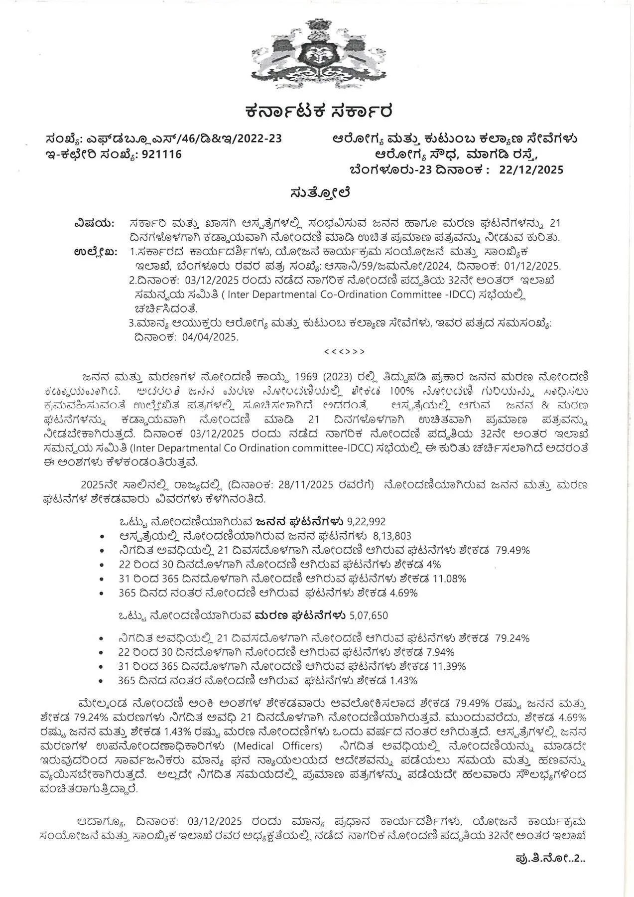 It is mandatory to issue free 'birth-death certificate' within 21 days in all hospitals of the state