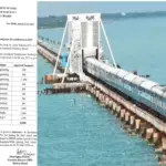 RRB Group D Notification 2026 Expected Soon, 22000+ Vacancies Approved