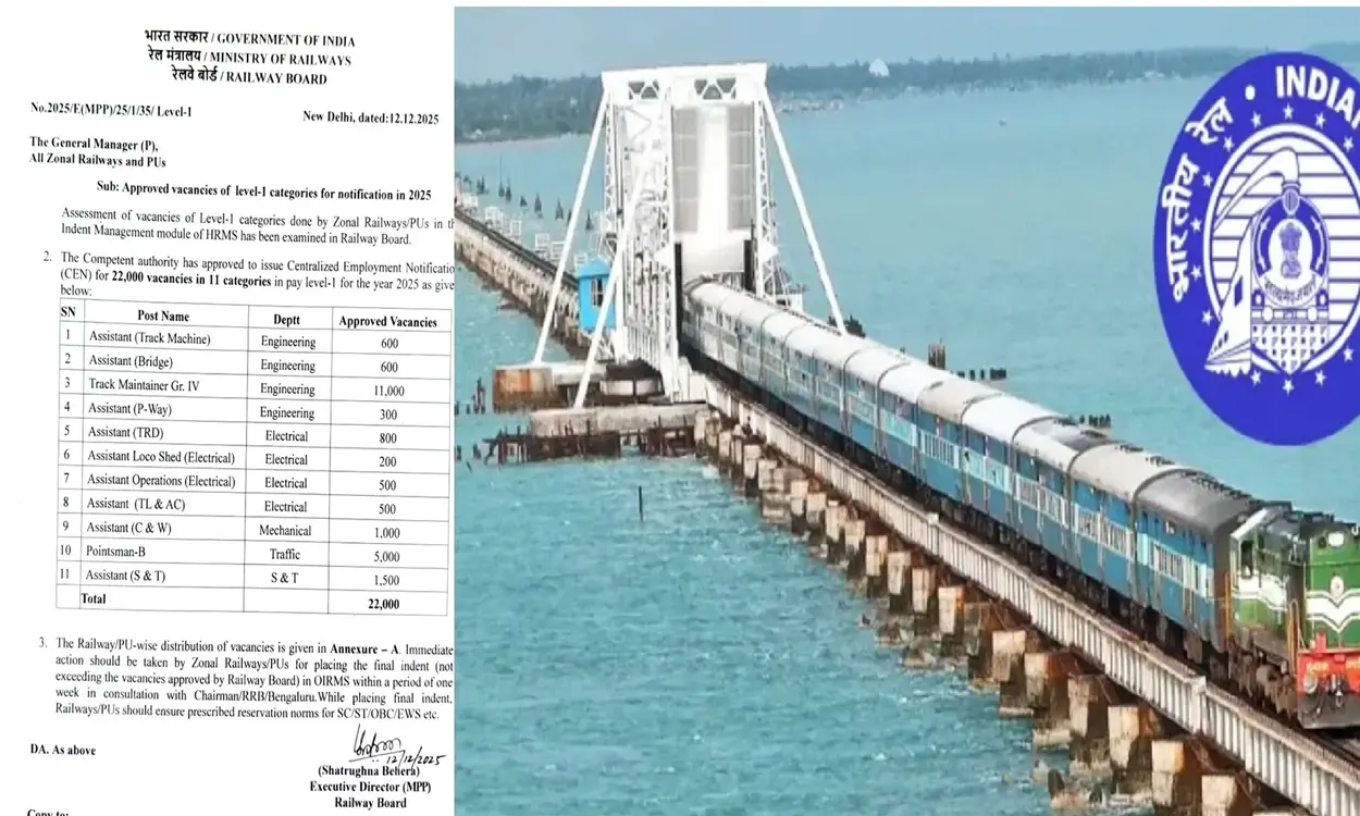 RRB Group D Notification 2026 Expected Soon, 22000+ Vacancies Approved