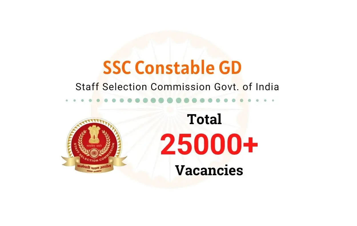 SSC Constable GD Recruitment 2026