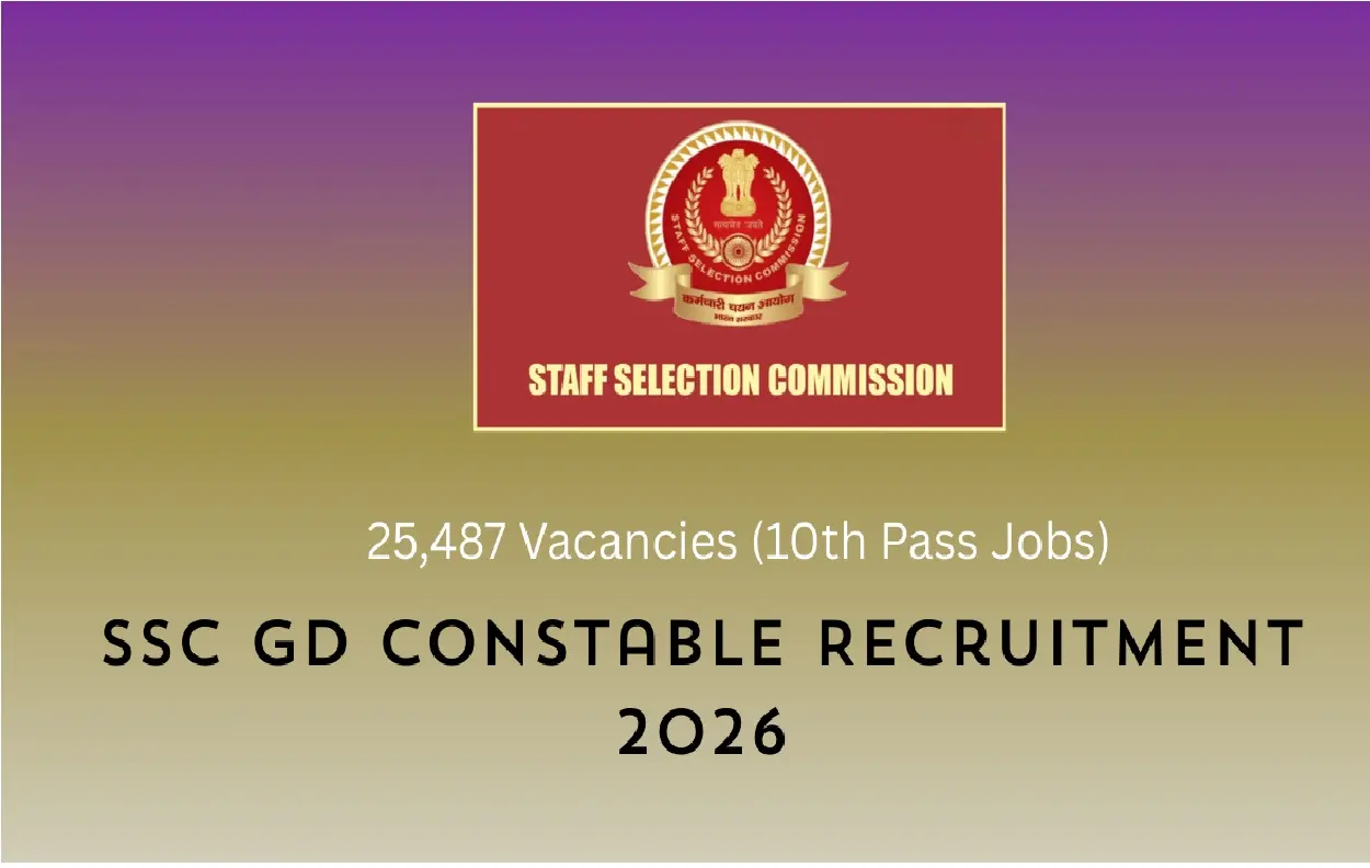 SSC Constable GD Recruitment 2026