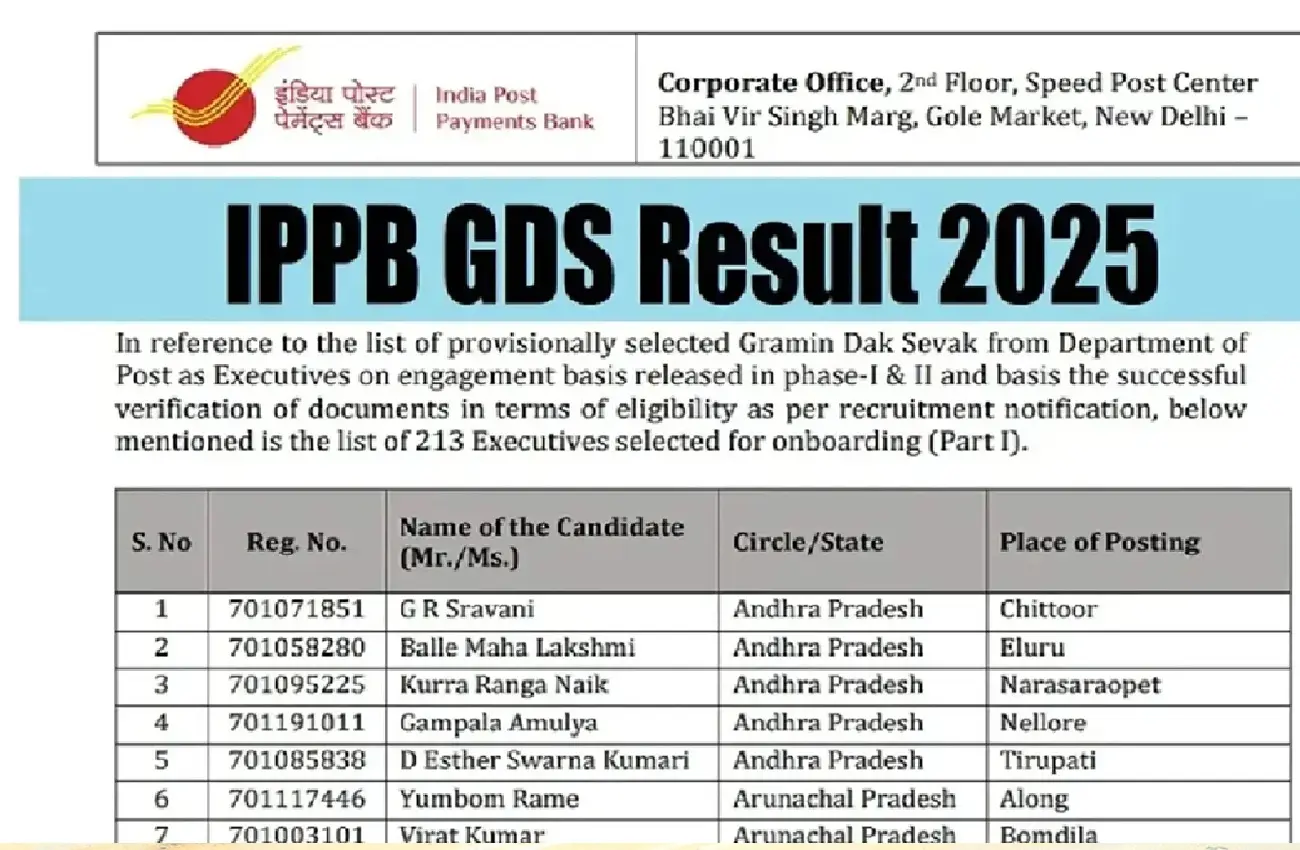 India Post GDS Recruitment 2026