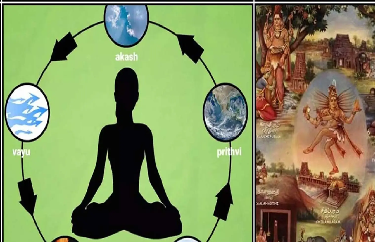 Worshipping the Panchabhuta Taala at least once a year will remove all our karmas and bring benefits.