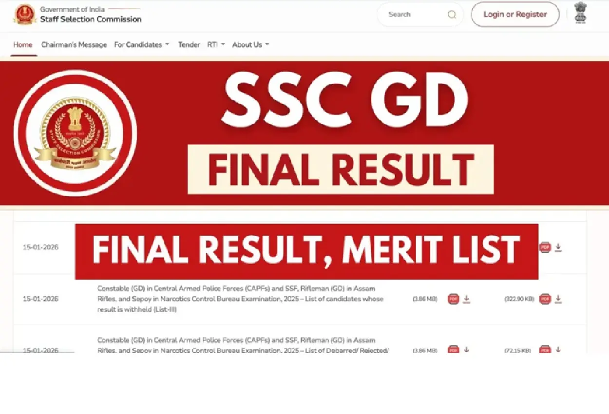 SSC GD Final Result Out 2025
