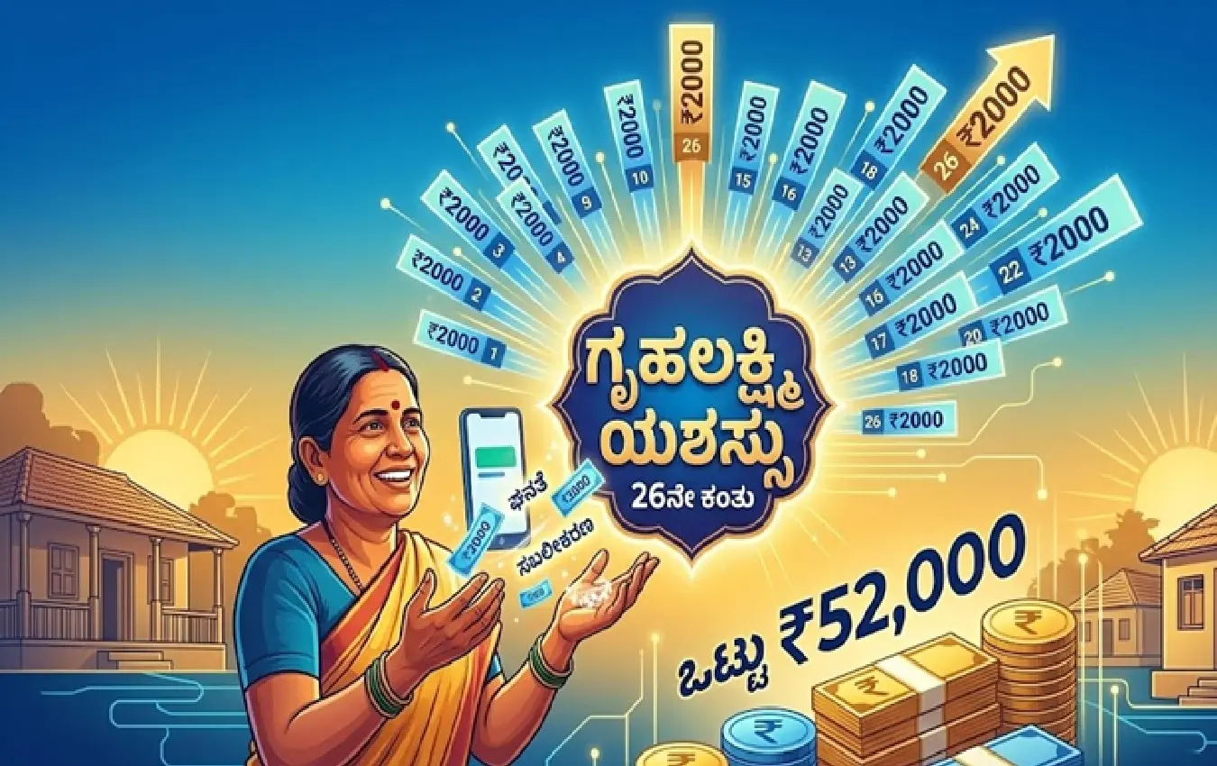 Gruhalakshmi Scheme money credit message on mobile and happy women.