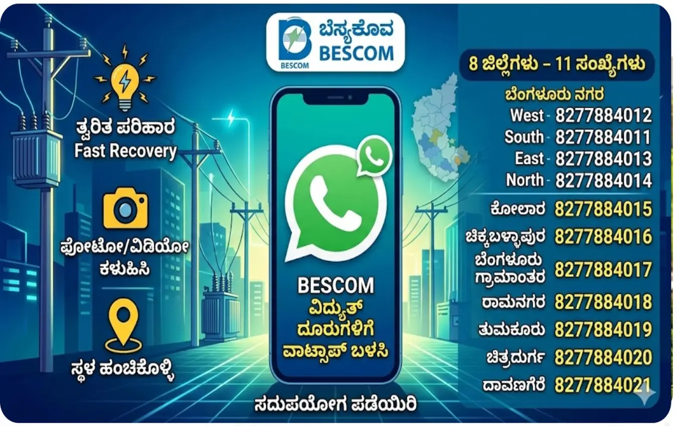 ಬೆಸ್ಕಾಂ ವಾಟ್ಸಾಪ್ ಸಹಾಯವಾಣಿ ಸಂಖ್ಯೆಗಳ ಪಟ್ಟಿ