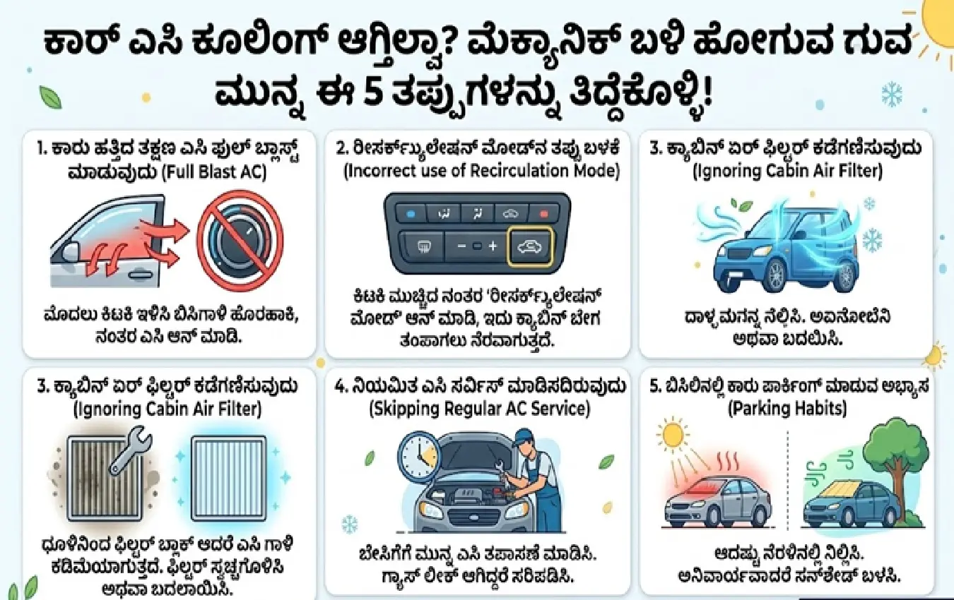 ಬೇಸಿಗೆಯಲ್ಲಿ ಕಾರ್ ಎಸಿ ಬಳಸುವ ಸರಿಯಾದ ವಿಧಾನ