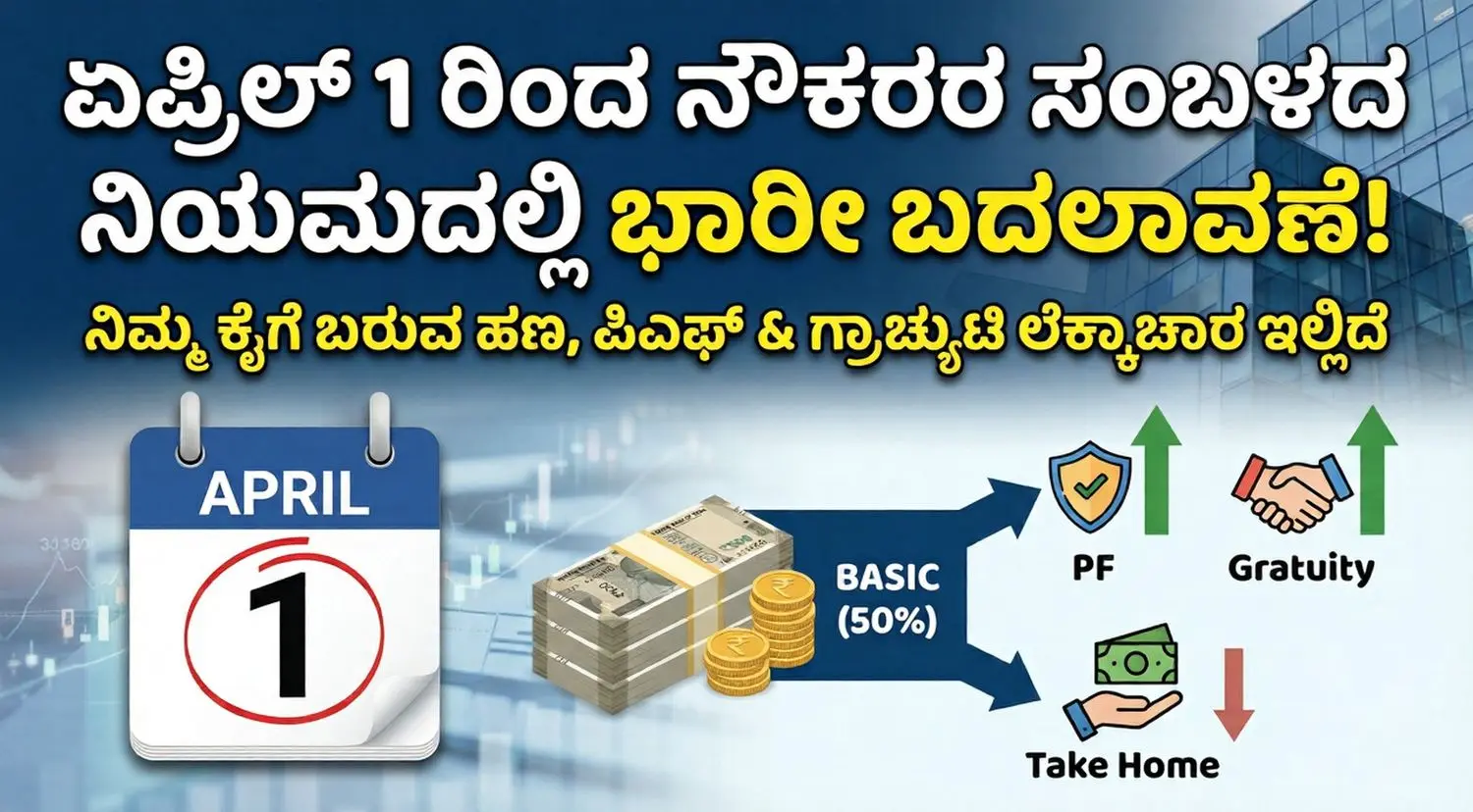 New Salary Rule Illustration showing Basic Salary and PF components