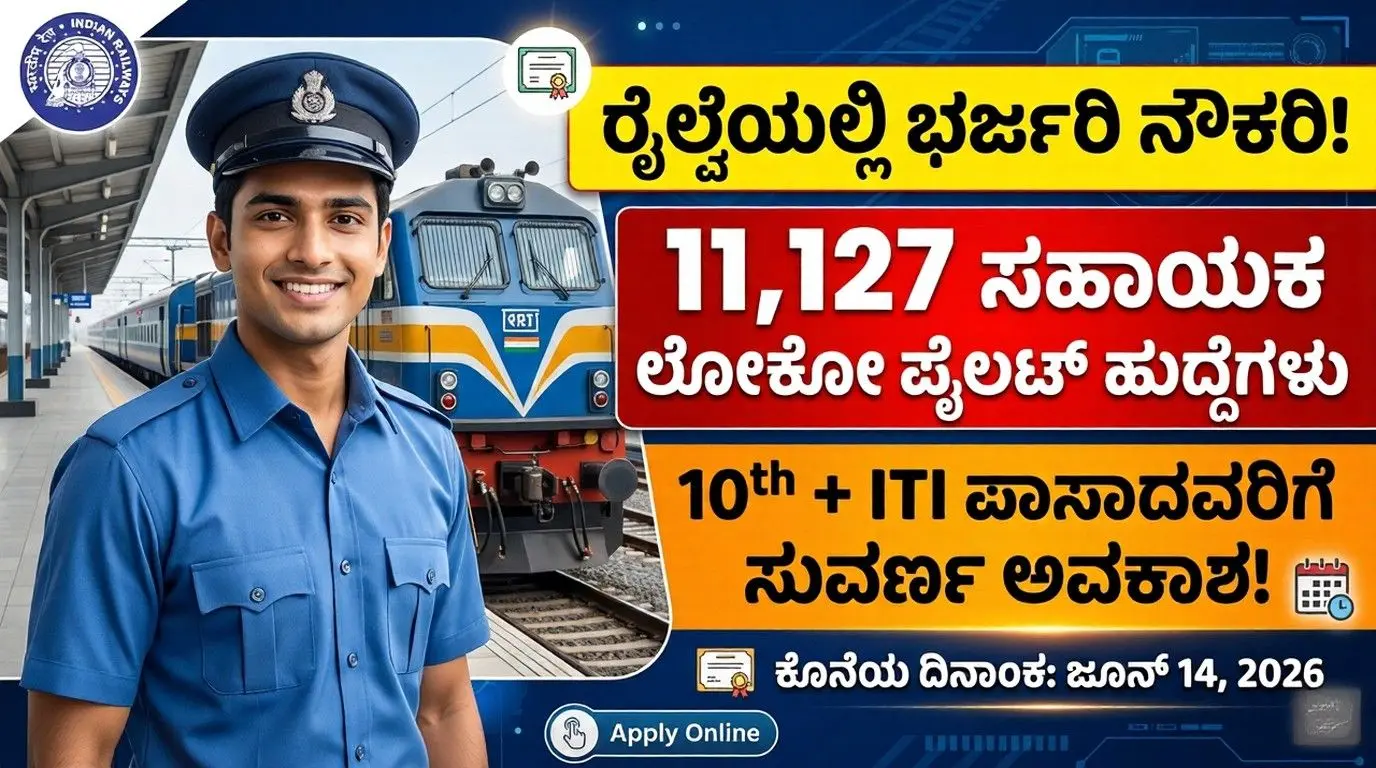 Indian Railway Train and RRB Recruitment Logo