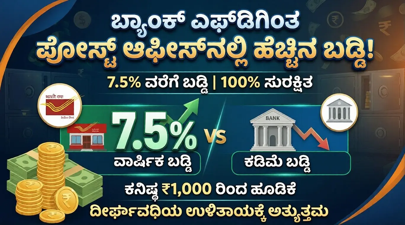 Comparison chart showing Post Office Time Deposit interest rates up to 7.5 percent versus traditional Bank FD rates in 2026