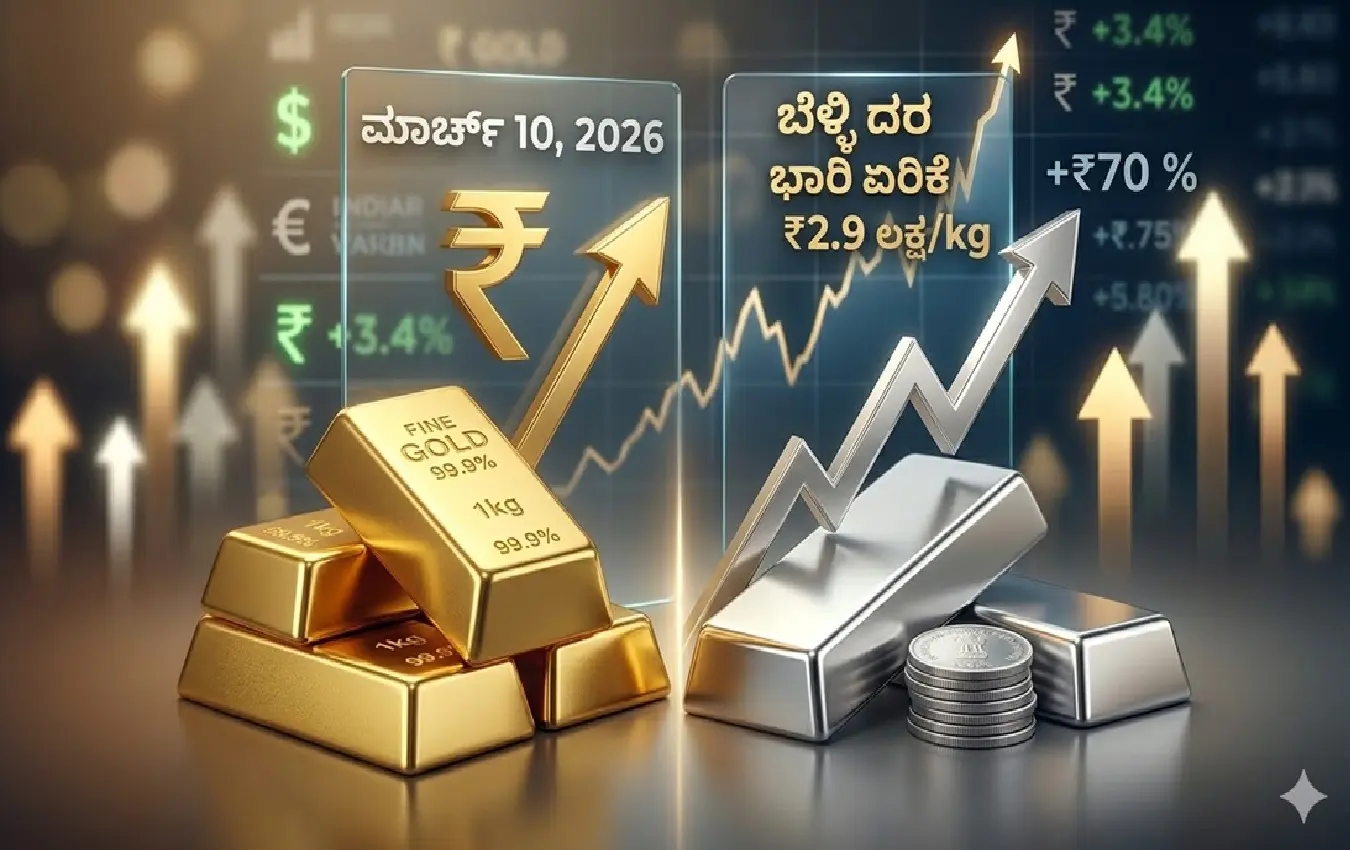 ಇಂದಿನ ಚಿನ್ನ ಮತ್ತು ಬೆಳ್ಳಿ ಬೆಲೆ ಏರಿಕೆ ಗ್ರಾಫ್ ಮತ್ತು ನಾಣ್ಯಗಳು.