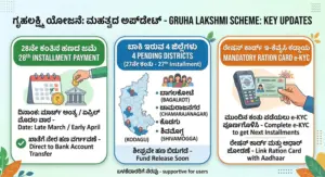 Karnataka Gruha Lakshmi scheme 2,000 rupees credit information