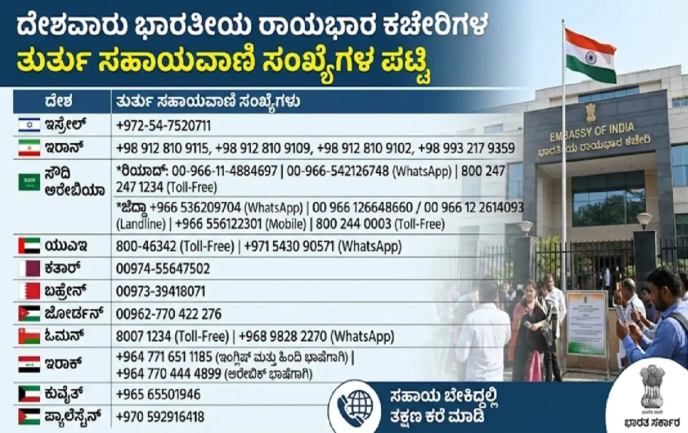Indian Embassies across #WestAsia release helpline numbers for Indian nationals in view of the security situation in the region