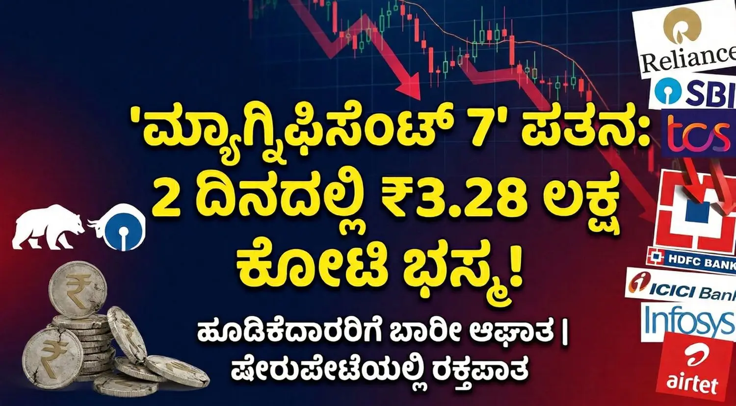 ಹೂಡಿಕೆದಾರರ ನಿದ್ದೆಗೆಡಿಸಿದ ಷೇರು ಮಾರುಕಟ್ಟೆ: ‘ಮ್ಯಾಗ್ನಿಫಿಸೆಂಟ್ 7’ ಪತನ, 2 ದಿನದಲ್ಲಿ 3.28 ಲಕ್ಷ ಕೋಟಿ ರೂ. ಭಸ್ಮ!