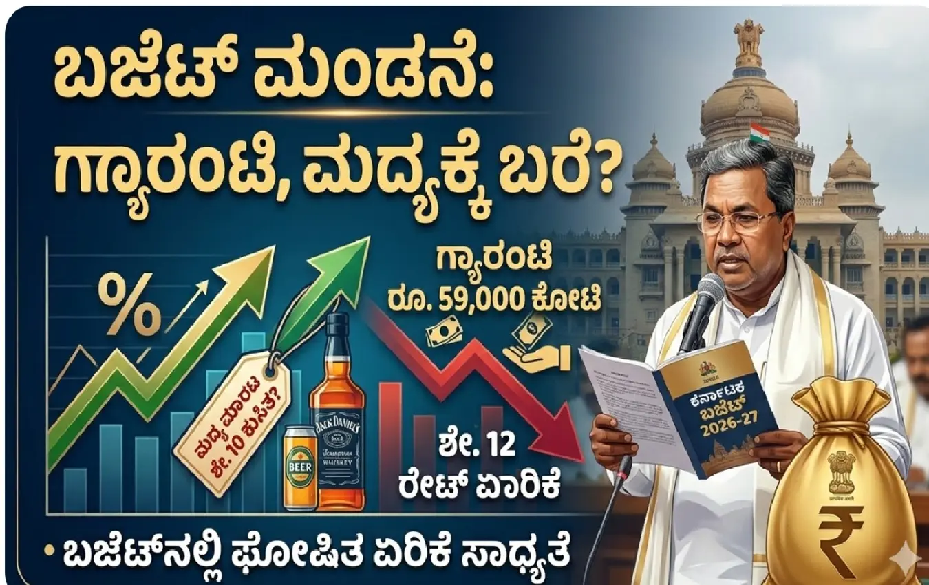 Karnataka Budget 2026 Liquor Bottle and Budget Document Illustration