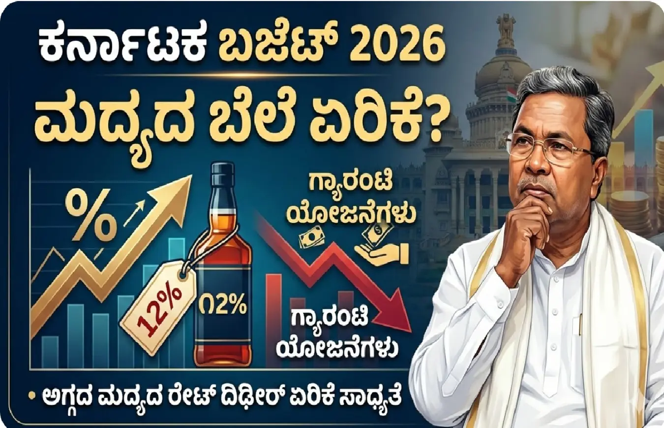 Karnataka Budget 2026 Liquor Bottle and Budget Document Illustration