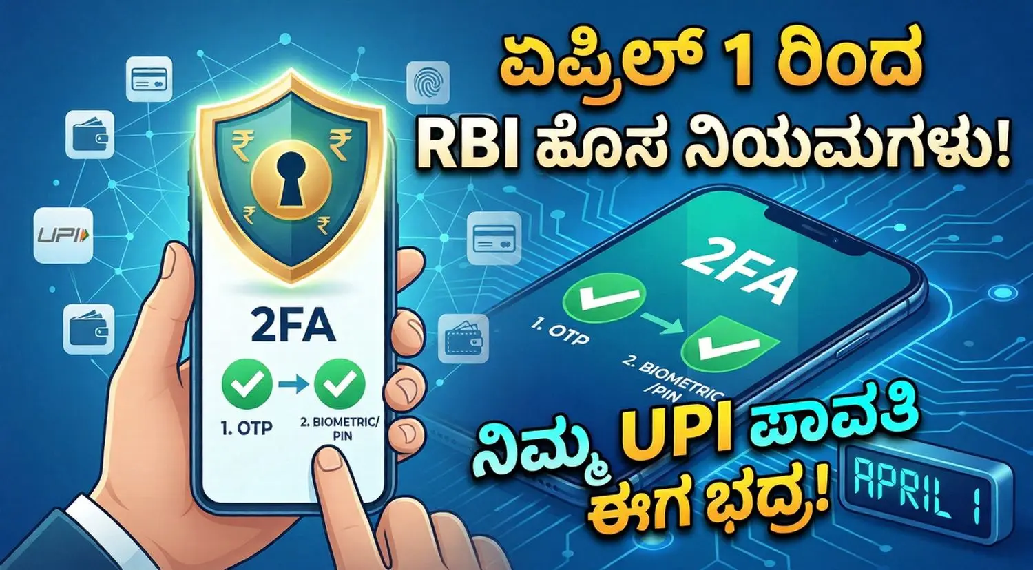Illustration of secure digital payment and RBI 2FA authentication