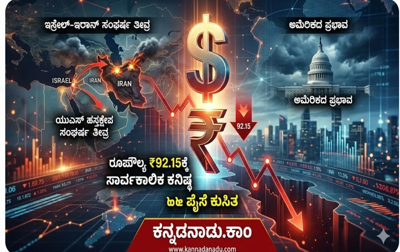 ಅಮೆರಿಕನ್ ಡಾಲರ್ ಎದುರು ಭಾರತದ ರೂಪಾಯಿ ಮೌಲ್ಯ ಕುಸಿತ