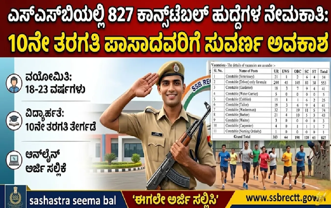 SSB Constable Tradesman Bharti 2026 Karnataka