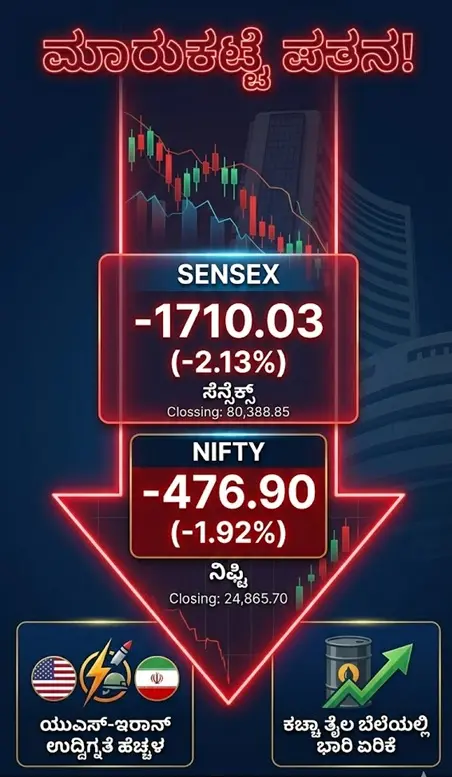 Stock Market Crash Red Index