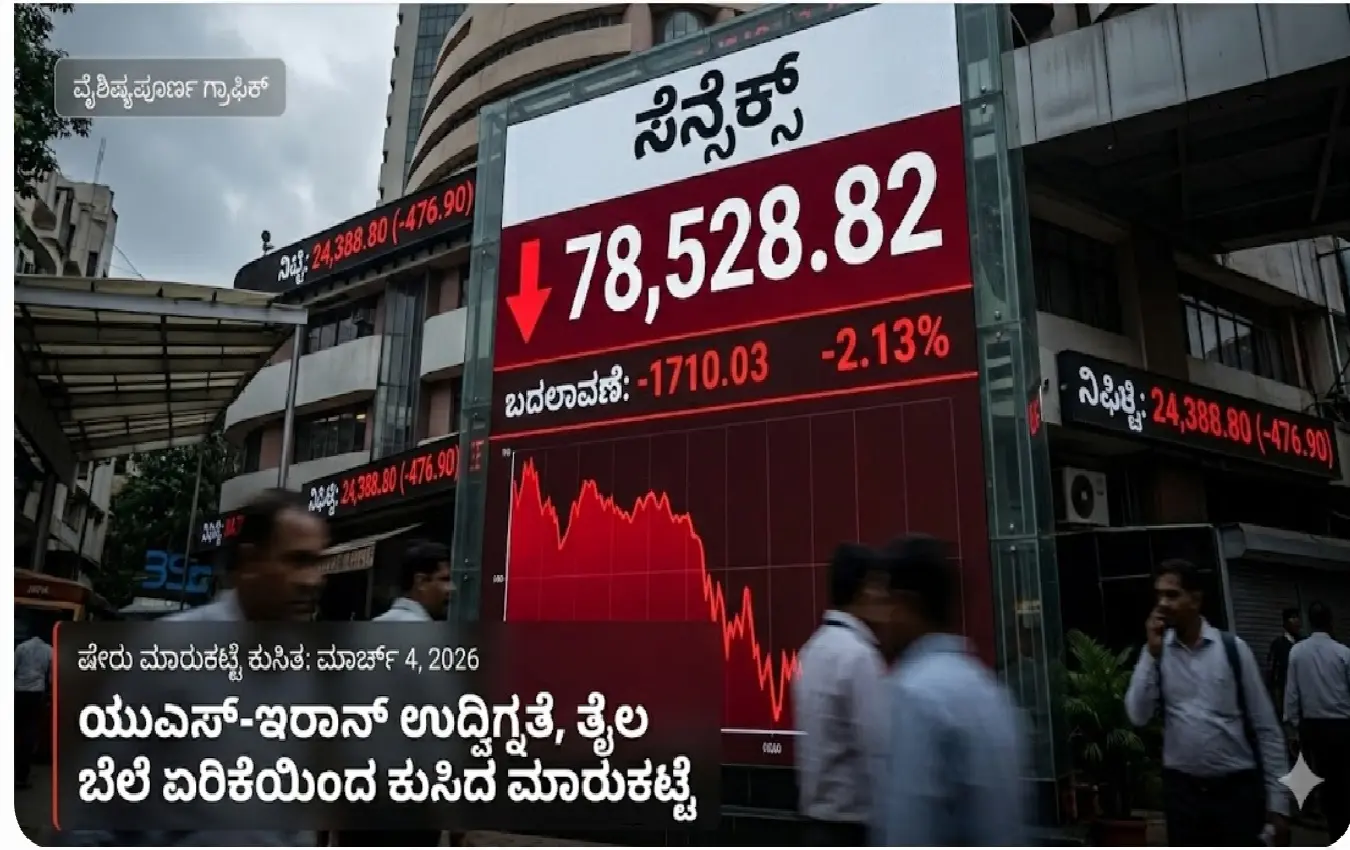 ಕೆಂಪು ಬಣ್ಣದಲ್ಲಿರುವ ಸೆನ್ಸೆಕ್ಸ್ ಮತ್ತು ನಿಫ್ಟಿ ಸೂಚ್ಯಂಕದ ಗ್ರಾಫ್.