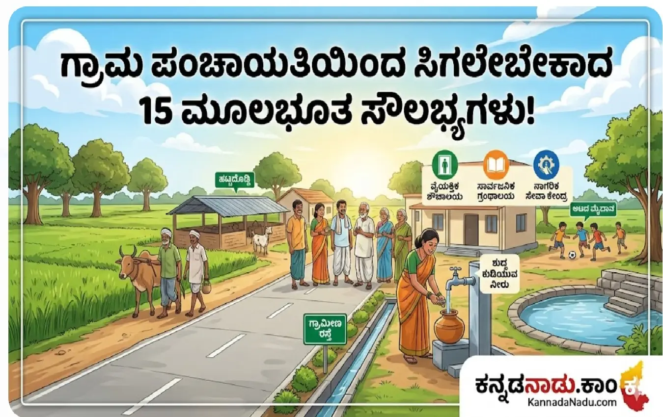 ಗ್ರಾಮ ಪಂಚಾಯತಿ ಕಚೇರಿ ಮತ್ತು ಗ್ರಾಮೀಣ ಅಭಿವೃದ್ಧಿ ಕಾಮಗಾರಿಗಳ ಚಿತ್ರ.