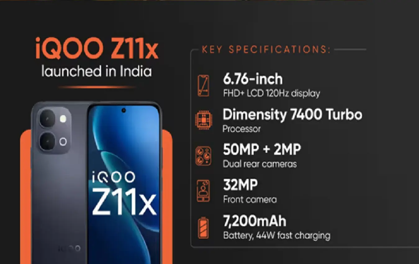 iQOO Z11x showcasing 7200mAh battery and Prismatic Green color.