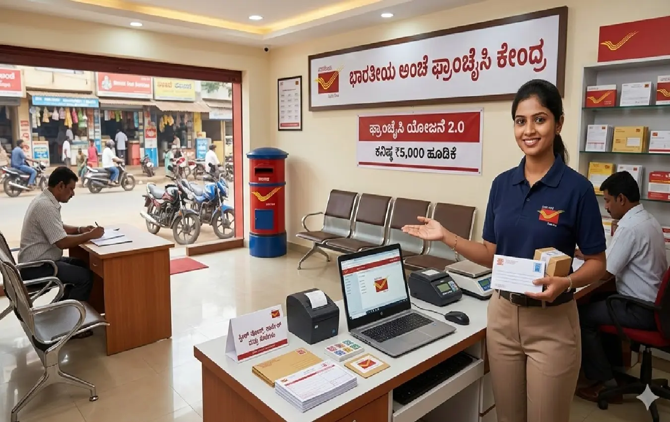india post office