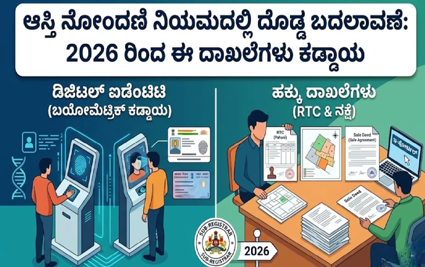 ಕರ್ನಾಟಕದಲ್ಲಿ ಆಸ್ತಿ ನೋಂದಣಿ ಮಾಡುತ್ತಿರುವ ದೃಶ್ಯ