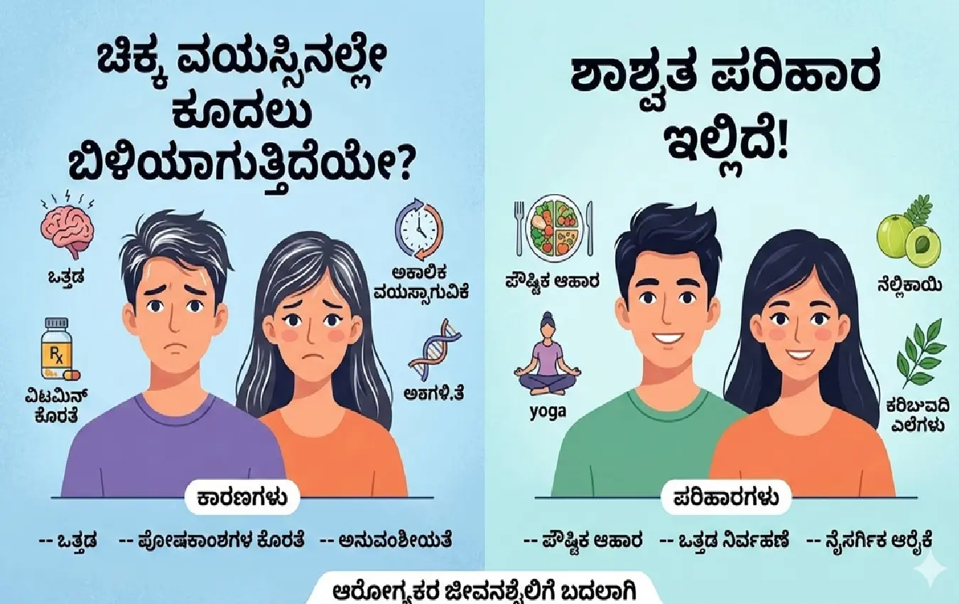 "Preventing premature greying of hair naturally"