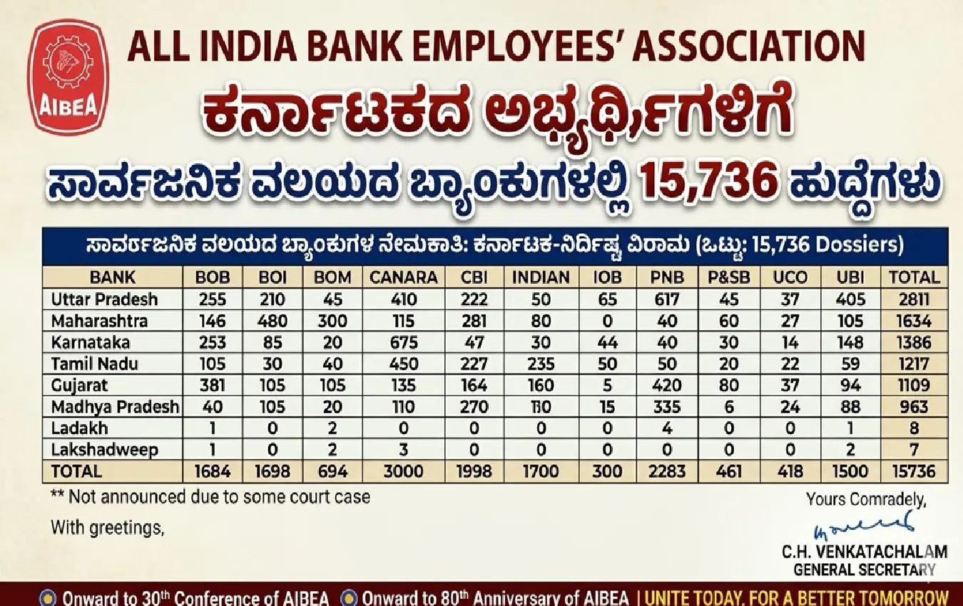 IBPS ಬ್ಯಾಂಕ್ ಕ್ಲರ್ಕ್ ಮತ್ತು ಸಿಎಸ್ಎ ನೇಮಕಾತಿ 2026 ಅಧಿಸೂಚನೆ