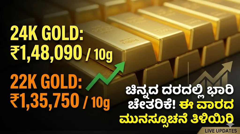 Gold jewelry and coins representing gold rate recovery in India