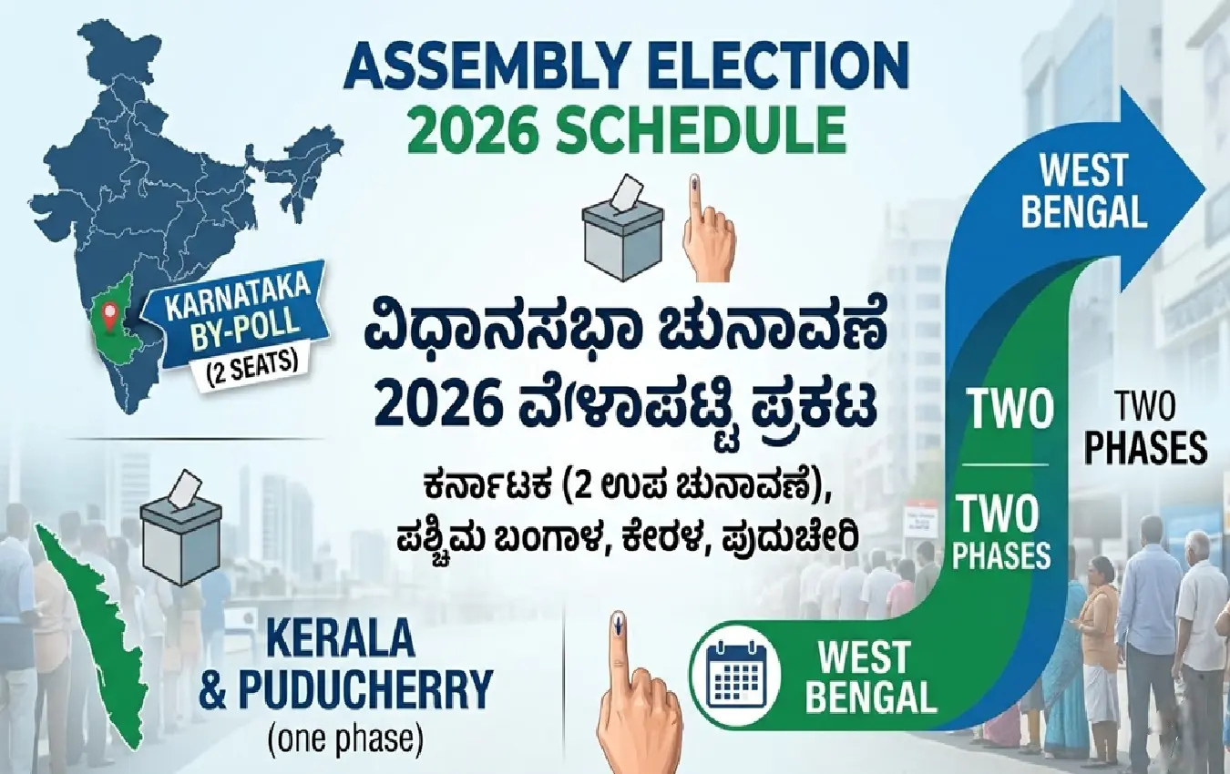 2026ರ ವಿಧಾನಸಭಾ ಚುನಾವಣೆ ಮತ್ತು ಕರ್ನಾಟಕ ಉಪ ಚುನಾವಣೆ ವೇಳಾಪಟ್ಟಿಯ ಮಾಹಿತಿ