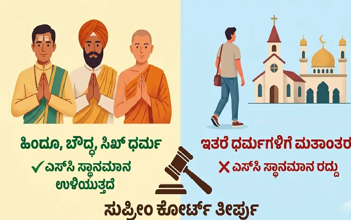 ಭಾರತದ ಸುಪ್ರೀಂ ಕೋರ್ಟ್ ಕಟ್ಟಡ ಮತ್ತು ನ್ಯಾಯದ ಸಂಕೇತ