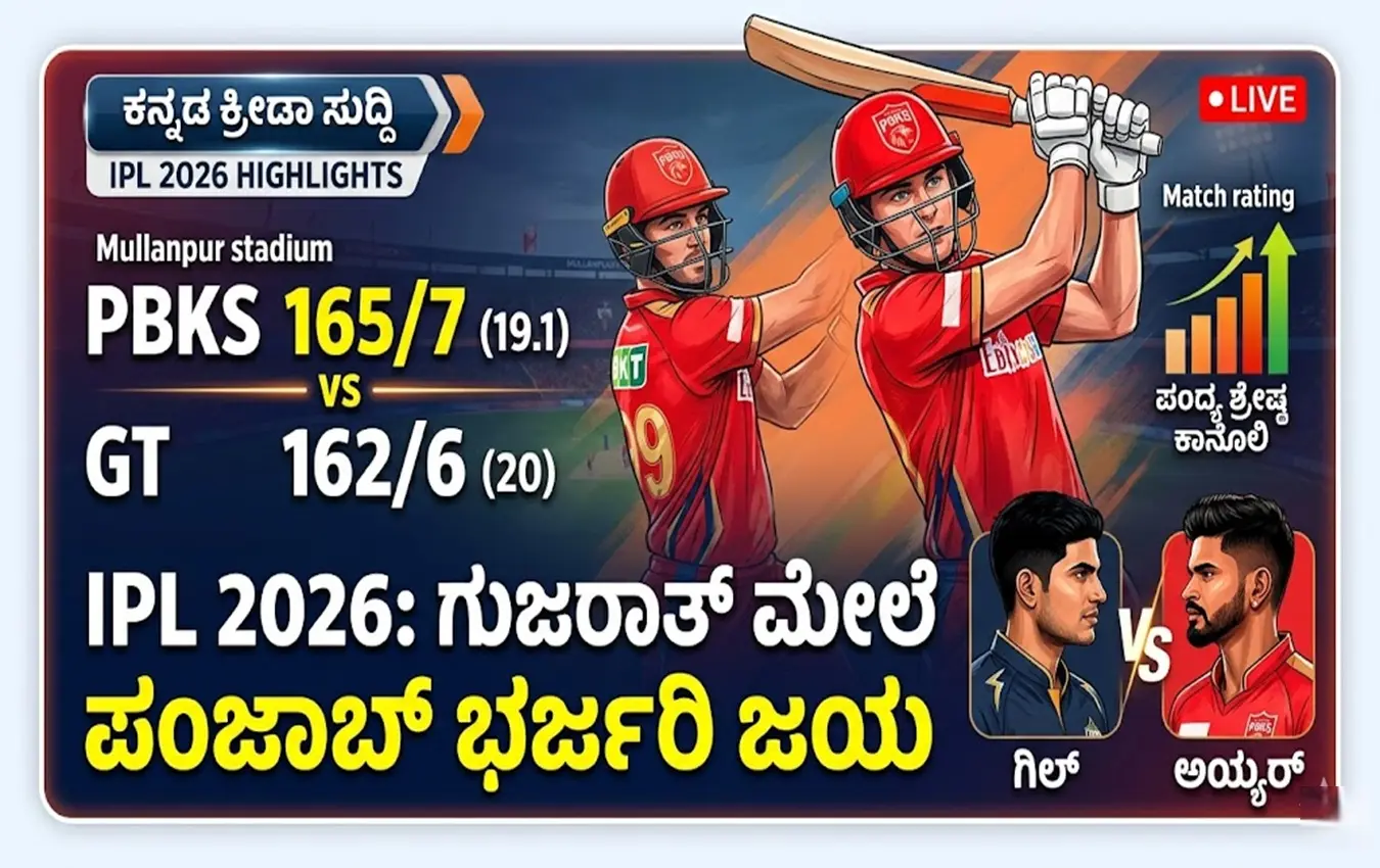 ಪಂಜಾಬ್ ಕಿಂಗ್ಸ್ ಮತ್ತು ಗುಜರಾತ್ ಟೈಟಾನ್ಸ್ ಐಪಿಎಲ್ 2026 ಪಂದ್ಯದ ಚಿತ್ರಣ