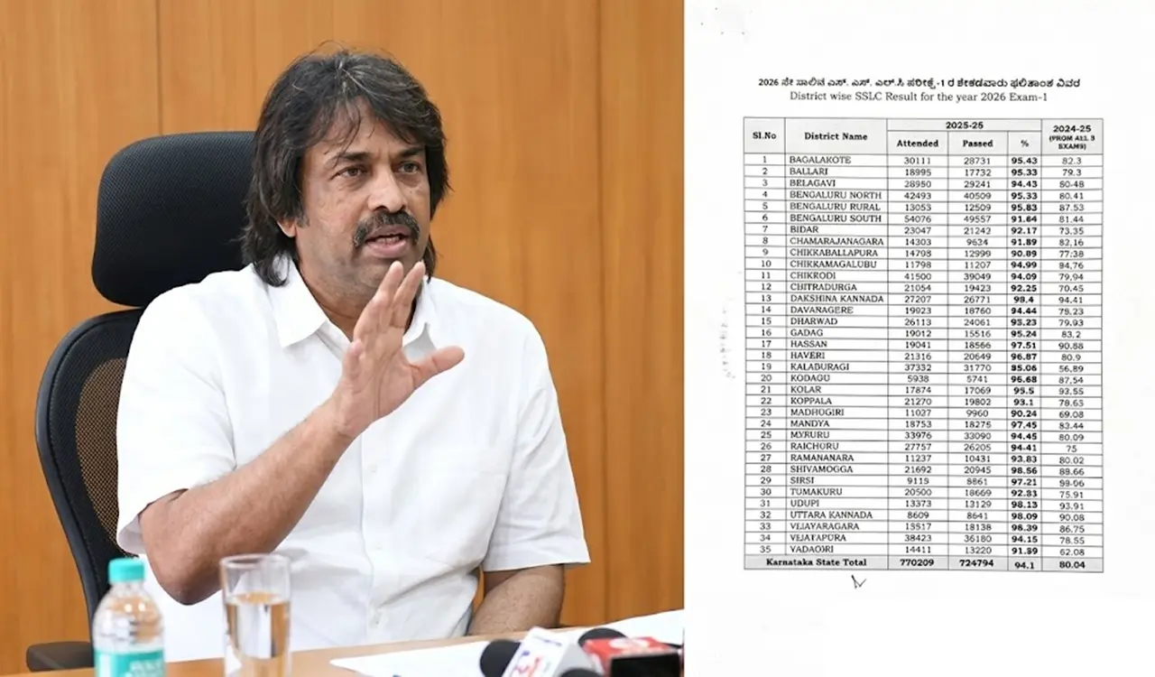 ಕರ್ನಾಟಕ ಎಸ್ಎಸ್ಎಲ್ಸಿ ಪರೀಕ್ಷೆ ಫಲಿತಾಂಶ ವಿವರಣೆ
