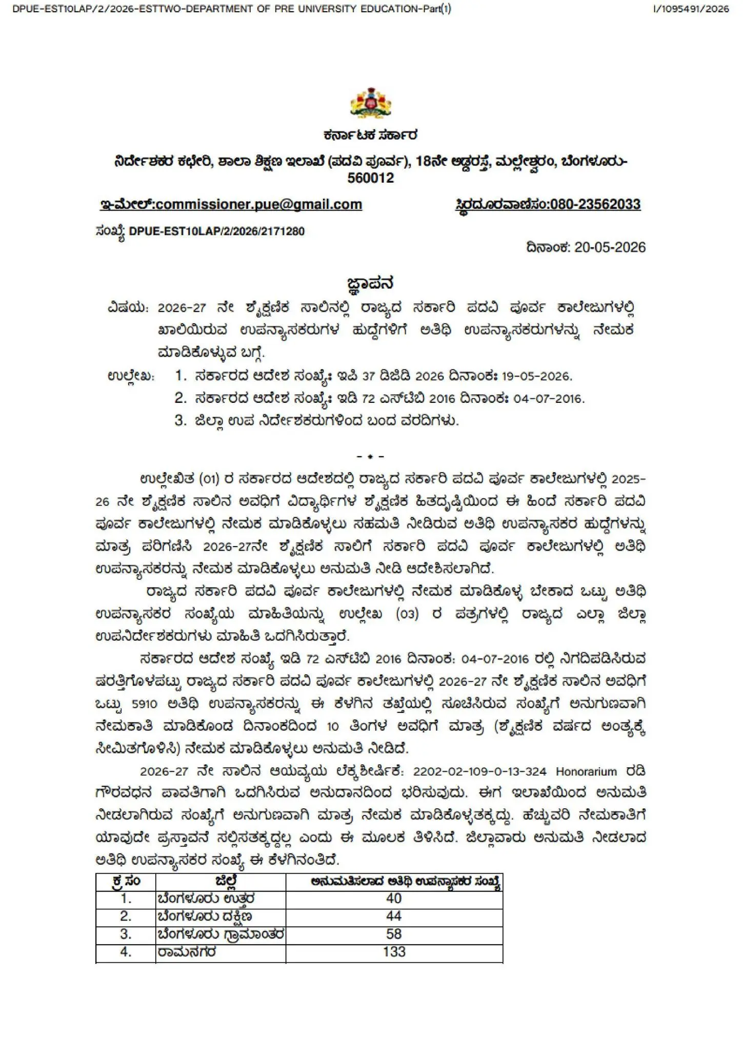 ಸರ್ಕಾರಿ ಪಿಯು ಕಾಲೇಜು ಅತಿಥಿ ಉಪನ್ಯಾಸಕರ ನೇಮಕಾತಿ ಆದೇಶ 2026 - Karnataka Government PU College Guest Lecturers Recruitment Order 2026